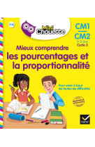 Mieux comprendre les pourcentages et la proportionnalite cm1/cm2