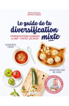 Le guide de la diversification mixte : diversification classique ou dme ? faites les deux !