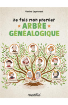 Je fais mon premier arbre genealogique