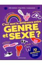 C'est quoi la difference entre genre et sexe?