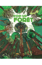 Pop-up foret