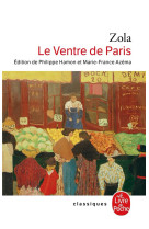 Le ventre de paris