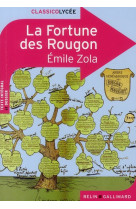 La fortune des rougon