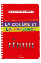 La colere et la patience